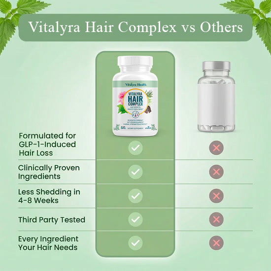 Vitalyra Hair Complex