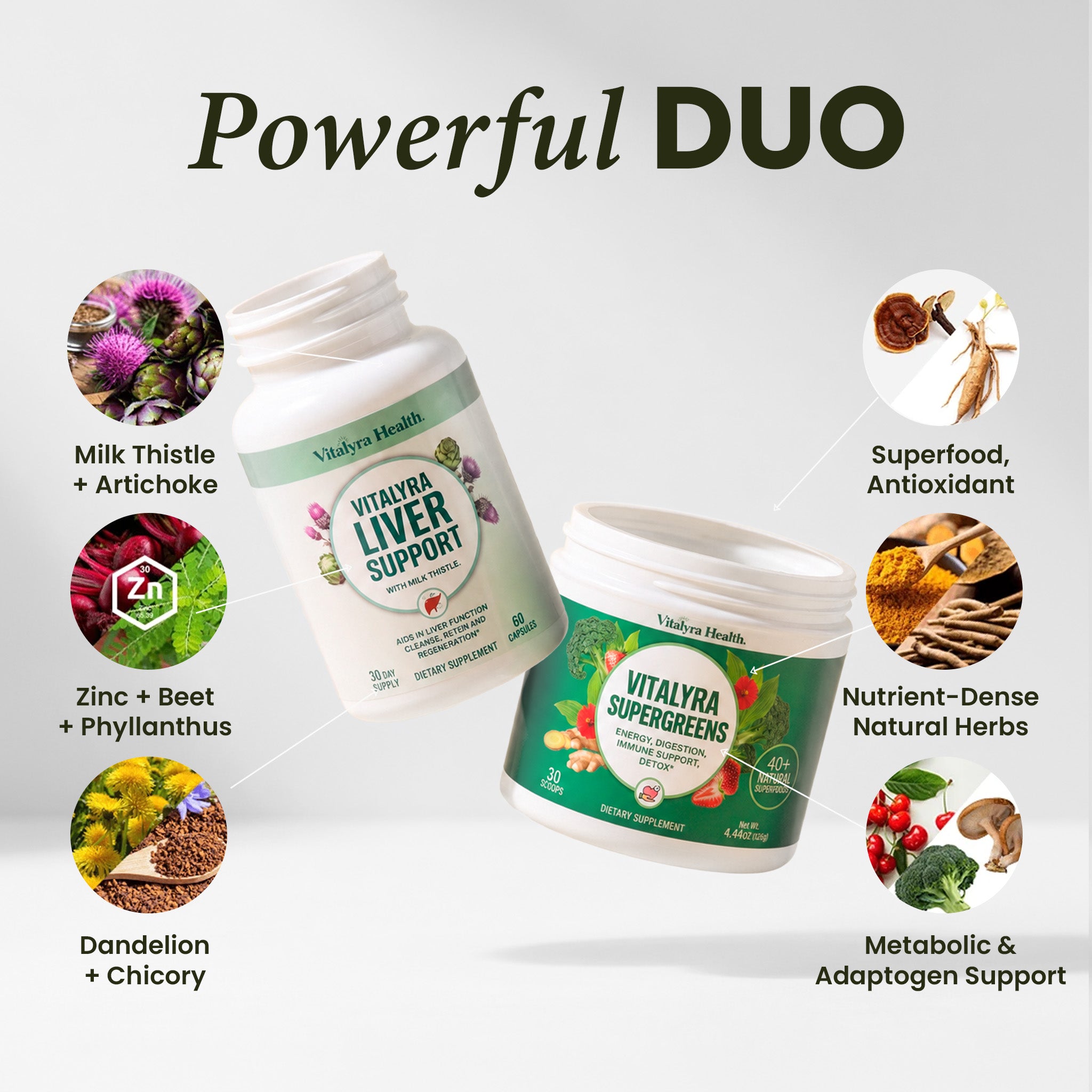 Vitalyra Liver + Supergreens