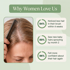 Vitalyra Hair Complex