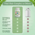 Vitalyra Hair Complex
