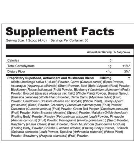Vital Supergreens