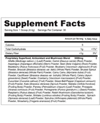 Vitalyra Supergreens