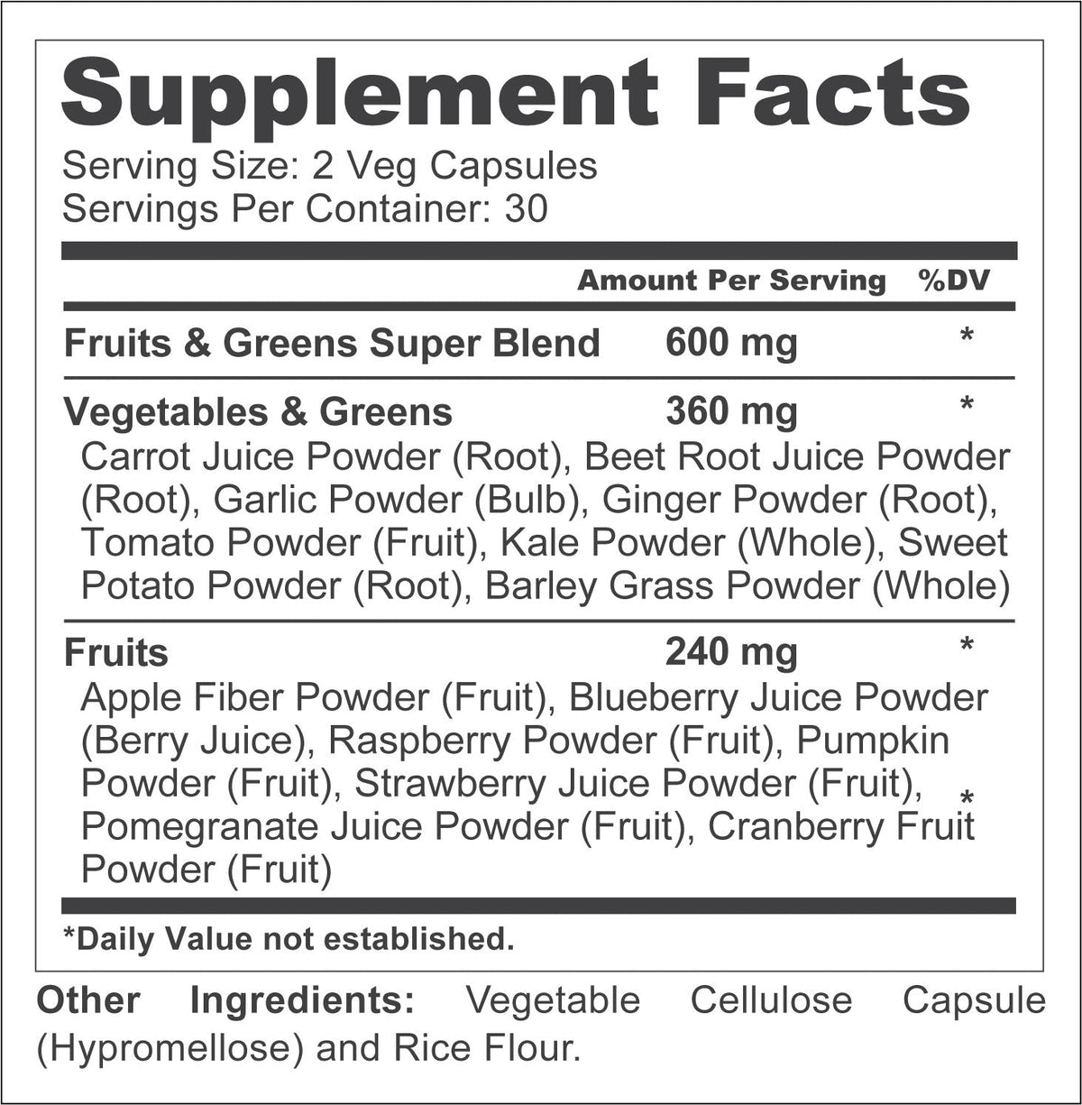 Supplement Facts