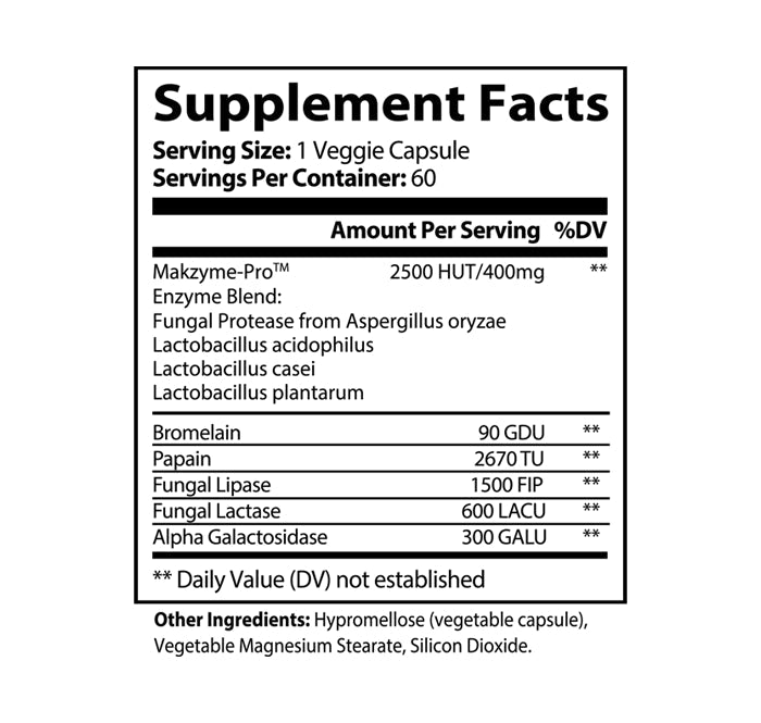 Supplement Facts
