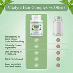 Vitalyra Hair Complex